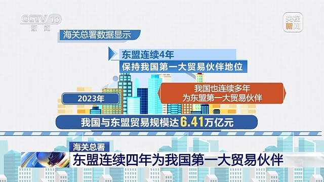 澳门内部资料和公开资料2023年公布时间,澳门在资料公布方面有哪些值得关注的动态呢