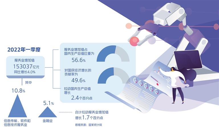 2024澳门博彩业新纪元：技术创新与政策支持引领未来趋势