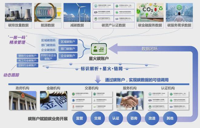 新奥天天免费资料单双：数据分析在博彩中的应用与风险