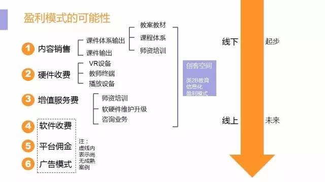 新澳好彩资料免费提供：博彩行业的信息革命与玩家机遇