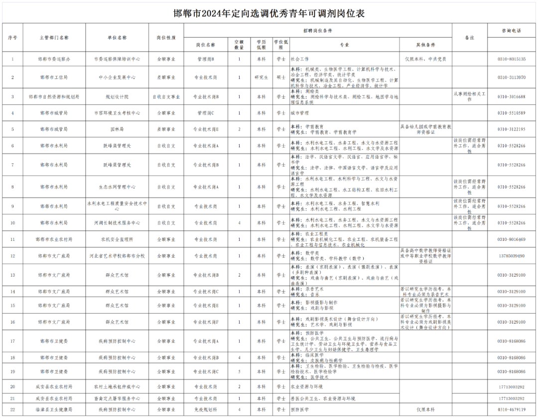 新澳2024年开奖记录表查询结果,新澳彩票的开奖记录表显示