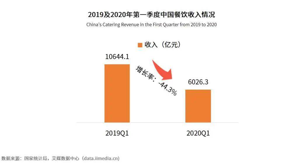 不会在 第168页