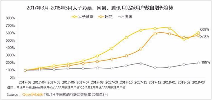 澳门天天彩正版资料免费更新：数据驱动策略揭秘