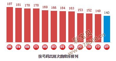 一个语 第169页