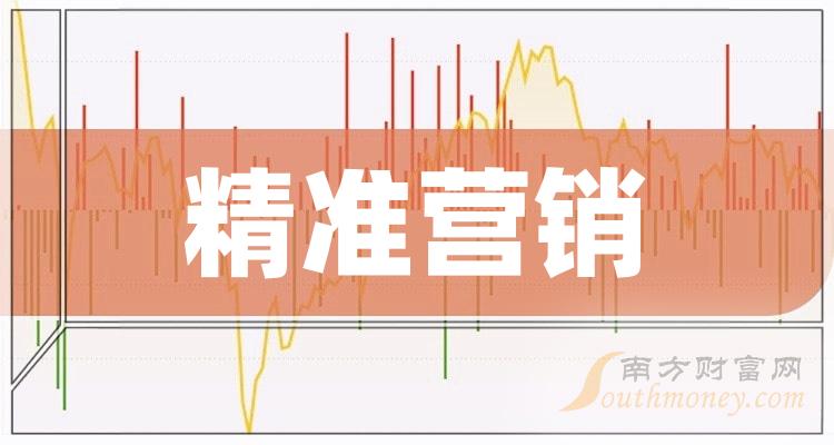 澳门三肖三码精准100%黄大仙：传统智慧与现代科技的完美结合