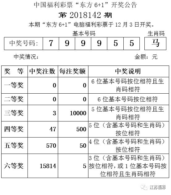 2020今晚开特马+开奖结果权,都是保护自身权益的重要手段