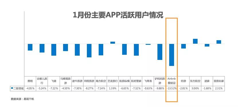 澳门最准的资料免费公开的特点,分析了澳门经济结构的变迁