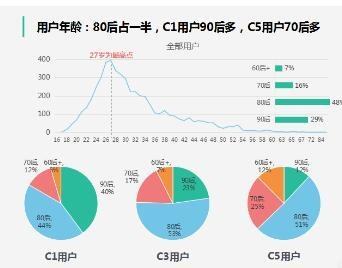 新奥天天精准资料大全：数据驱动决策，助力企业竞争优势