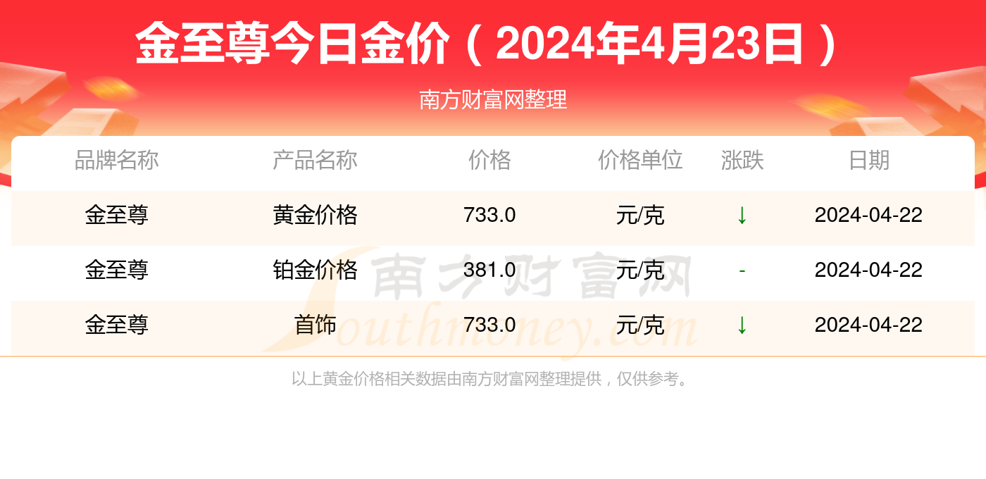 新澳门2024历史开奖记录查询表新,彩民们也会分享最新的开奖记录和分析结果