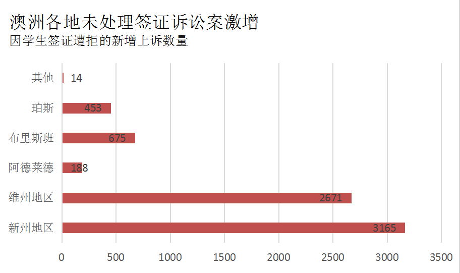 2024新澳留学与移民趋势：教育、政策与生活质量的全面解析