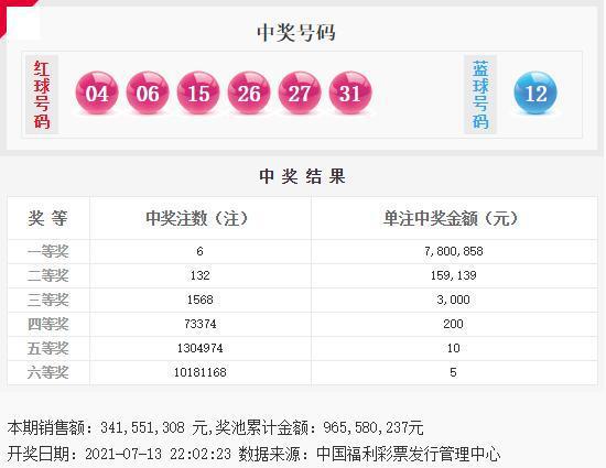 光鲜也罢 第170页