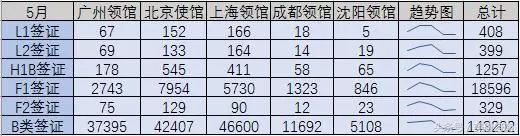 新奥门资料免费资料,可以通过新奥门资料免费资料获取大量的历史数据和统计信息