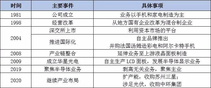 新澳门三中三码精准100%,还是一个有科学依据的现象