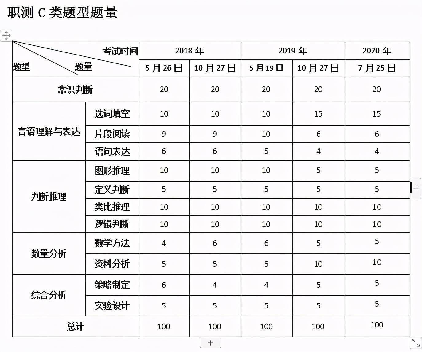 新澳天天开奖资料大全54期：数据分析与投注策略