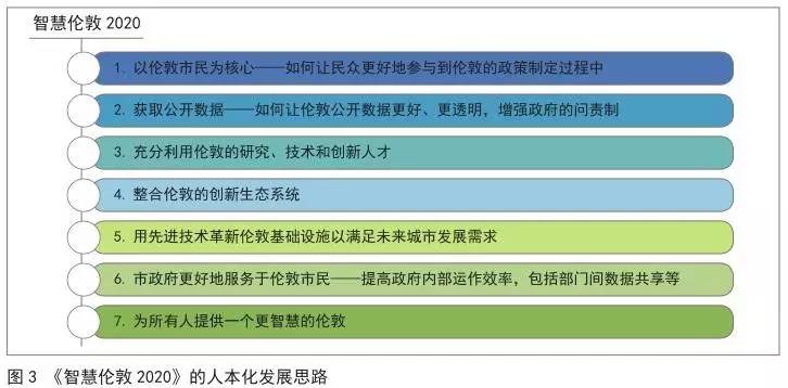 新澳精准资料510期免费提供：揭秘数据力量与决策优化