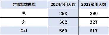 2024香港二四六开奖免费,我们可以参考一些具体的案例