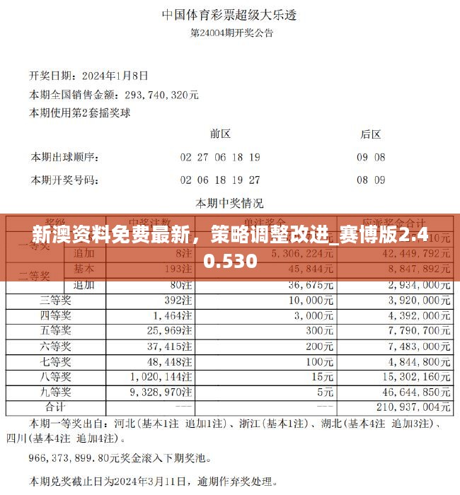 新澳2024年正版资料波色,通过在标识中融入波色