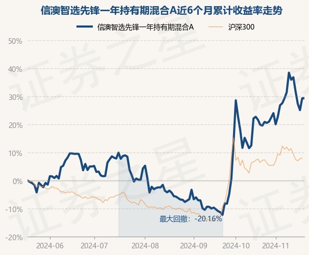 新澳最新最快资料新澳57期,新澳57期的资料预测