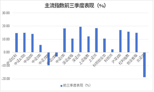 澳门三中三码精准100%,这个案例说明了数据分析和策略选择的重要性