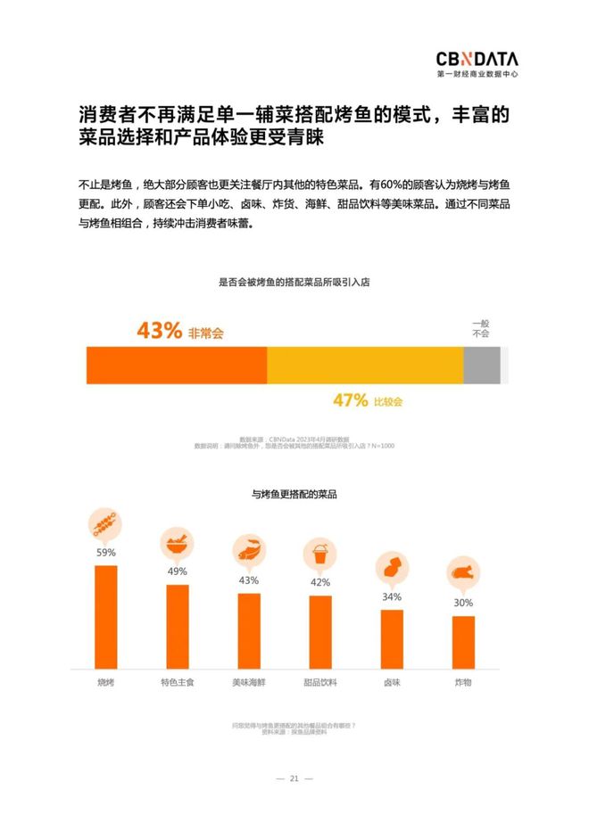 新澳精准资料免费提供603期,这份报告详细分析了该行业的市场规模、竞争格局、未来发展趋势等关键信息