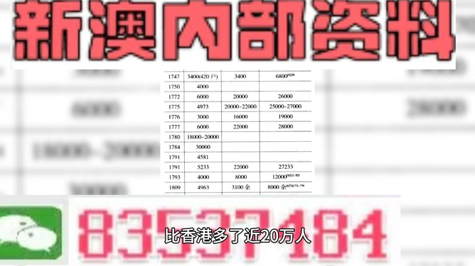 澳门特马今期开奖结果2024年记录155期,每期的开奖结果都牵动着无数马迷的心