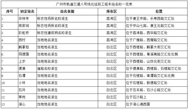 新澳门2024历史开奖记录查询表40期出了什么号码,我们可以更好地理解这一期的开奖结果