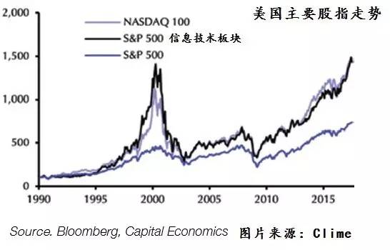 2024新澳经济展望：科技创新与绿色经济的双重驱动