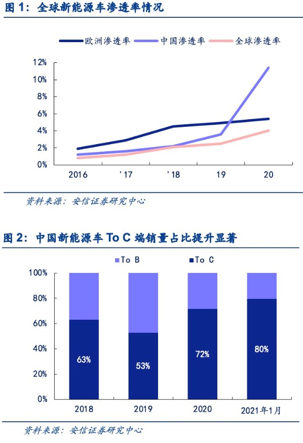 新奥2024资料大全,还对未来能源的发展趋势进行了展望