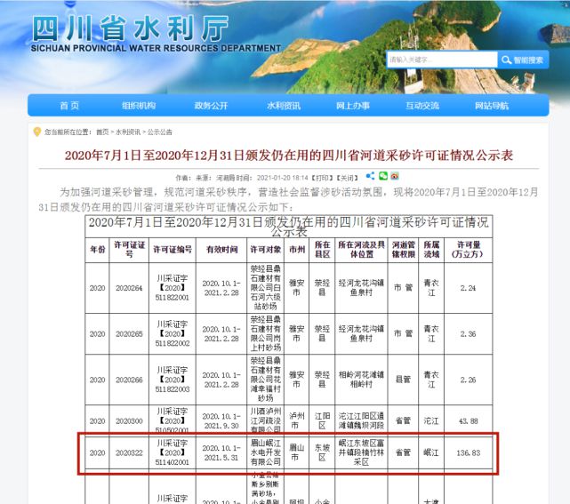 天天好采免费资料大全最新版本更新内容,新增的分类不仅覆盖了更广的领域