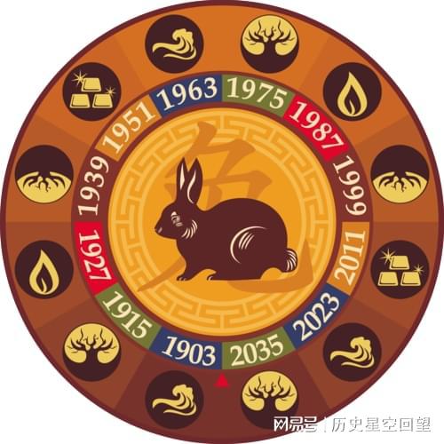 全年2020年资料大全生肖,是一个需要勇敢面对挑战的年份