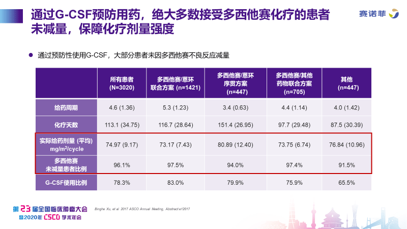 一个语 第167页