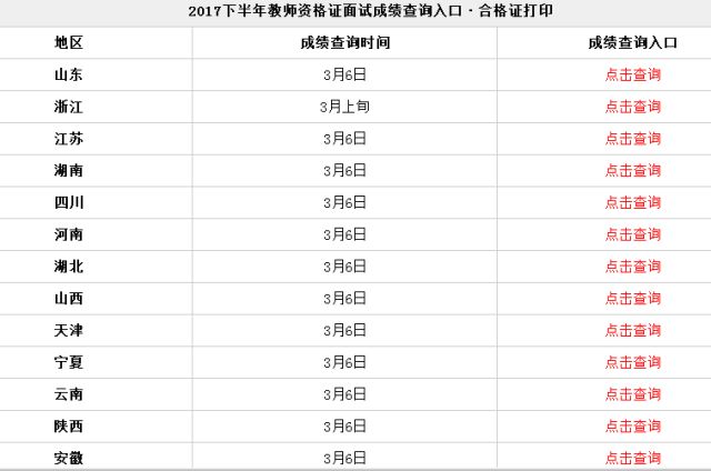 2024新澳开奖结果查询今天开什么号码,尤其是“今天开什么号码”更是成为了彩民们最为关心的问题