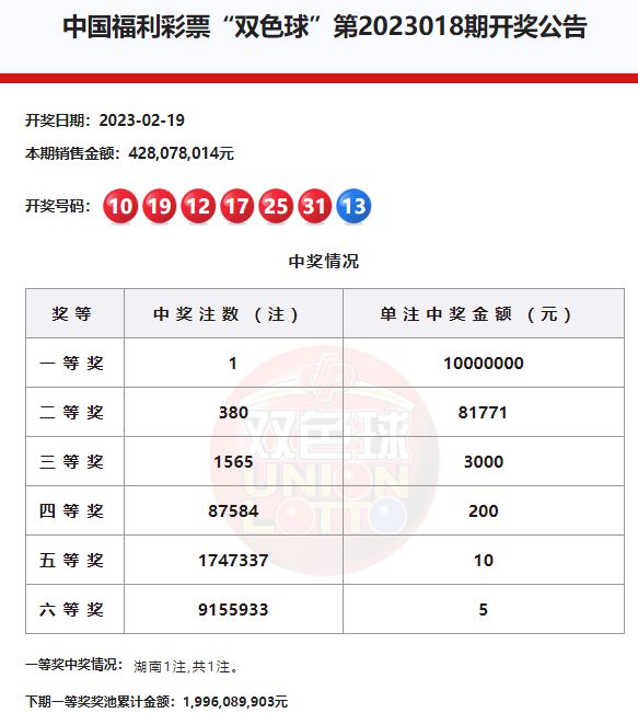 2024新澳开奖记录双色球查询,四、如何提高中奖概率