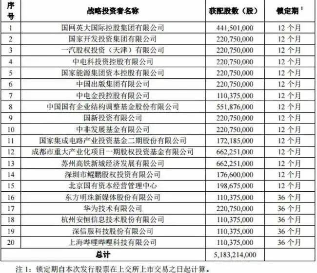 新澳门2024历史开奖记录查询表：数据分析与投注策略指南