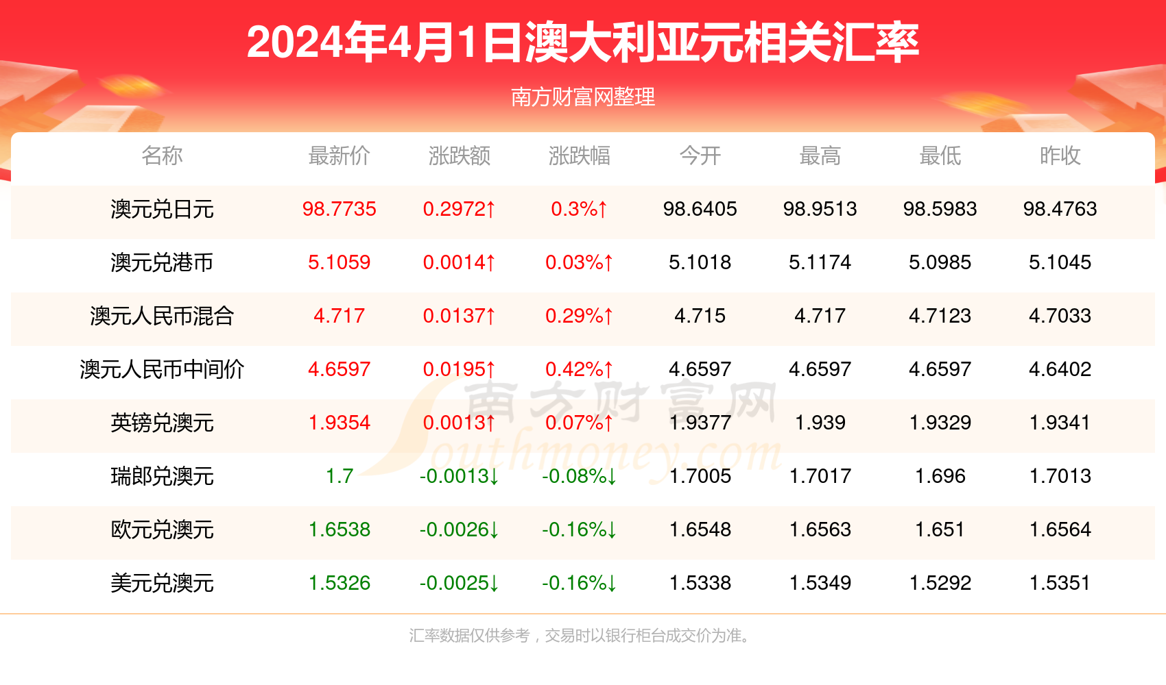 2024新澳开奖结果查询今天开奖号码是多少,查询今天的开奖号码不仅仅是为了满足好奇心