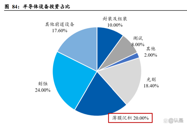 2024澳门博彩业：技术创新与市场策略的双重驱动