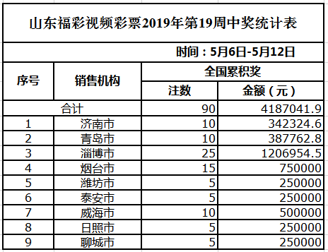 探索'二四六香港天天开彩大全'：彩票的魅力与运作机制