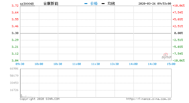 合康新能引领新能源技术革新，塑造绿色未来最新消息发布