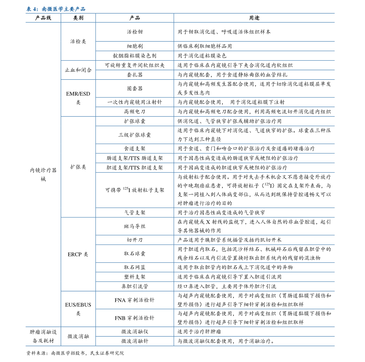 基金净值查询与最新净值分析，以基金代码110026为例今日解读