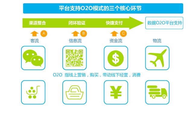 新奥天天免费资料大全正版优势,适合初学者和进阶用户