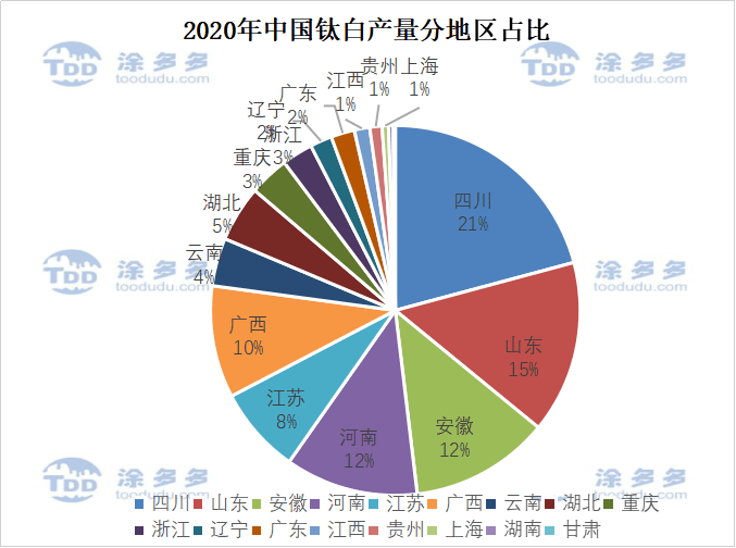 2020年澳门正版资枓,以避免数据不准确或法律问题