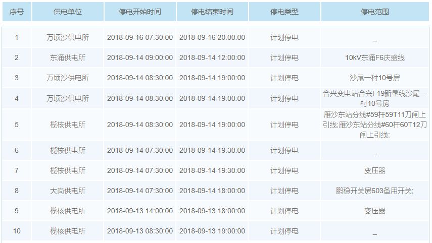 搜一下澳彩资料,设置时间范围为“过去一周”