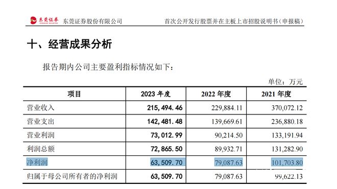 2024年新澳历史开奖记录查询表,找到并点击“历史开奖记录”或类似的选项