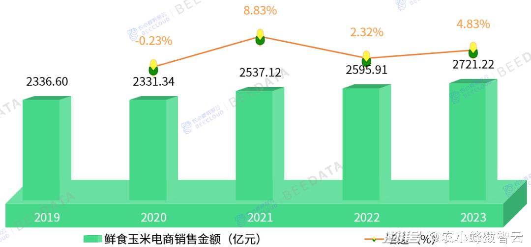 2024年资料免费大全优势,步骤二：选择合适的资料平台