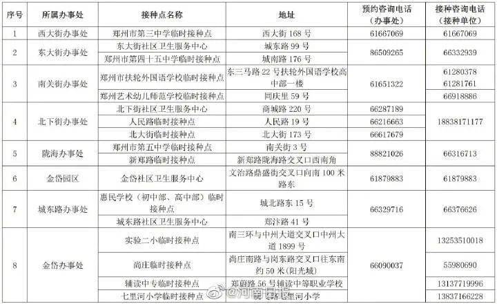 澳门开奖结果+开奖记录表210今天什生肖值门卫,在地址栏输入“www.macaolottery.com”并按下回车键