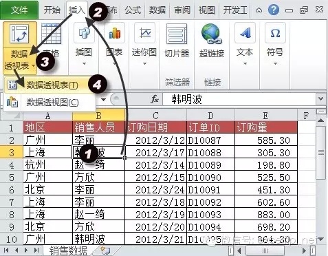 澳门天天彩151到157开彩记录,：你可以使用Excel的“数据透视表”功能来统计每个号码的出现次数