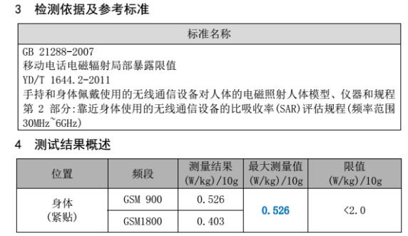 二四六香港天天开彩大全49期,查看该期的开奖号码、日期、时间等详细信息