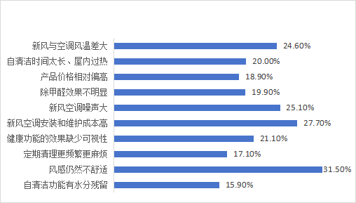 2024天天彩资料大全免费,本文将为初学者和进阶用户提供一个详细的步骤指南