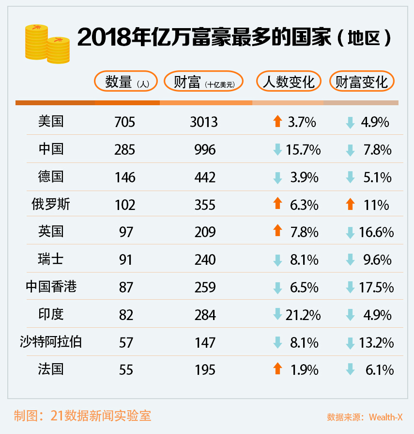 2024年香港正版资料免费大全岁数表,完成查找和验证年龄信息的任务