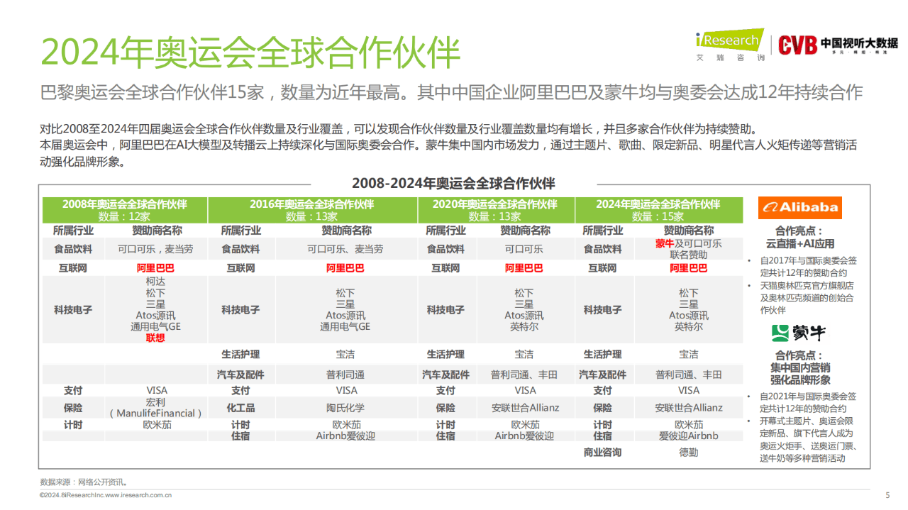 2024新奥门免费资料,你可以使用阅读器或编辑器打开文件